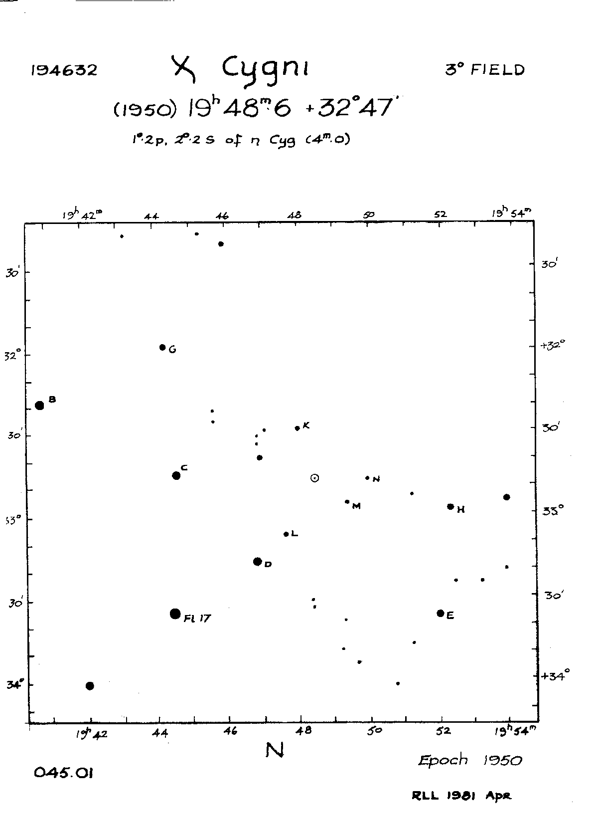 Cyg_chi Cyg_BAAVSS 045.01 3d